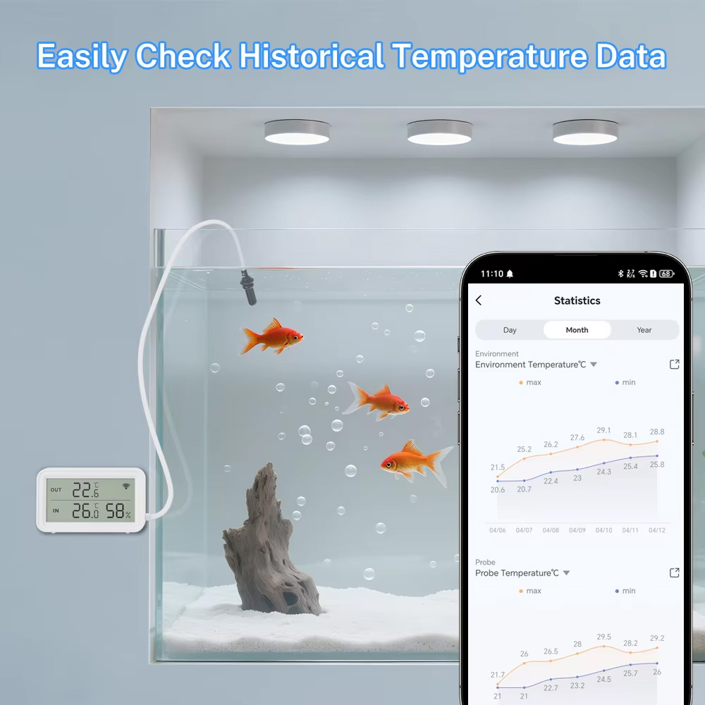 External Waterproof Probe Temp - đánh giá và giá Aquarium & Marine Museum Universiti Malaysia Sabah Kota Kinabalu Sabah Reviews