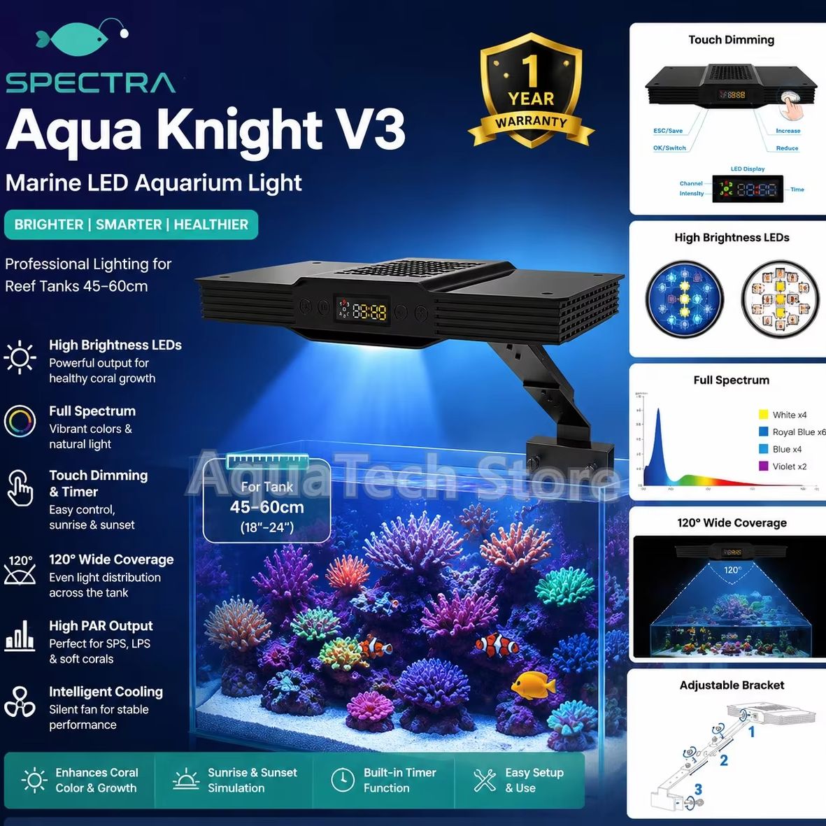 Spectra Aqua Knight V3 75W Pro - đánh giá và giá Marine Aquarium Tanks