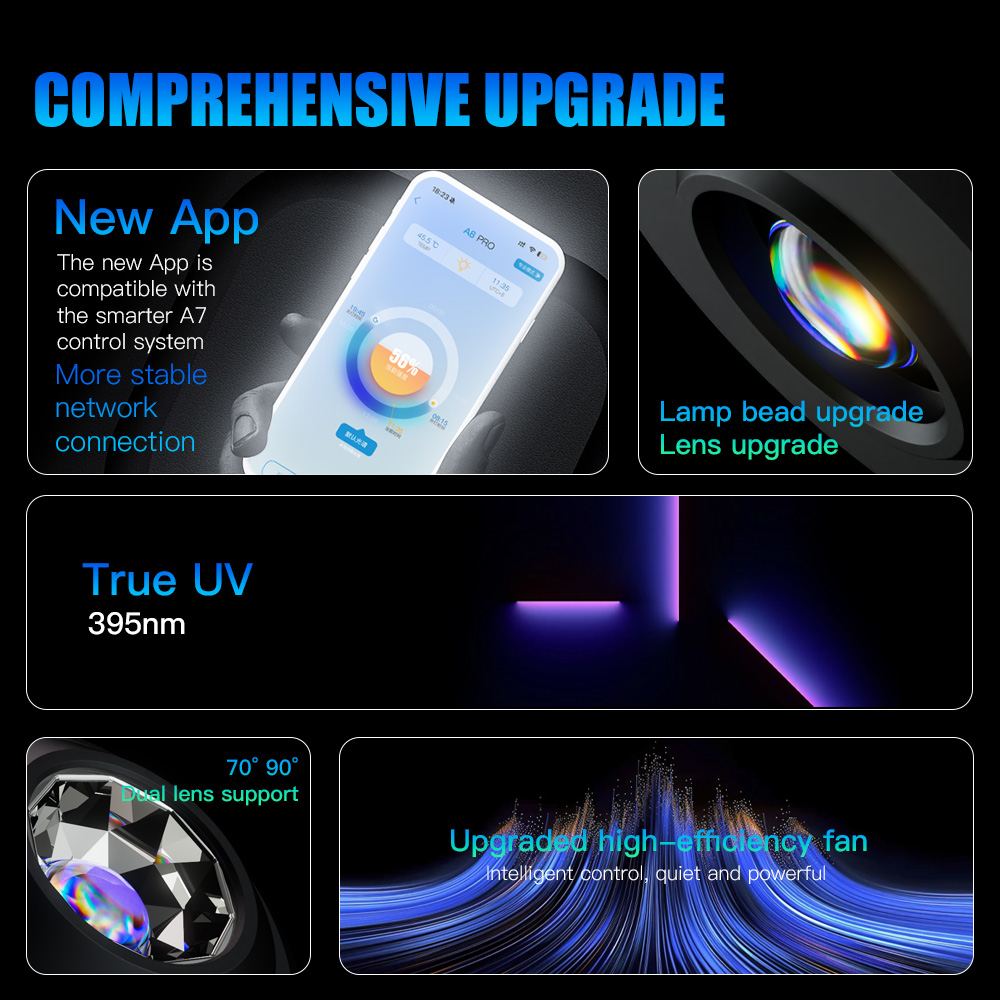 A7 III WiFi App Control Full S - đánh giá và giá Marine Aquarium Tanks
